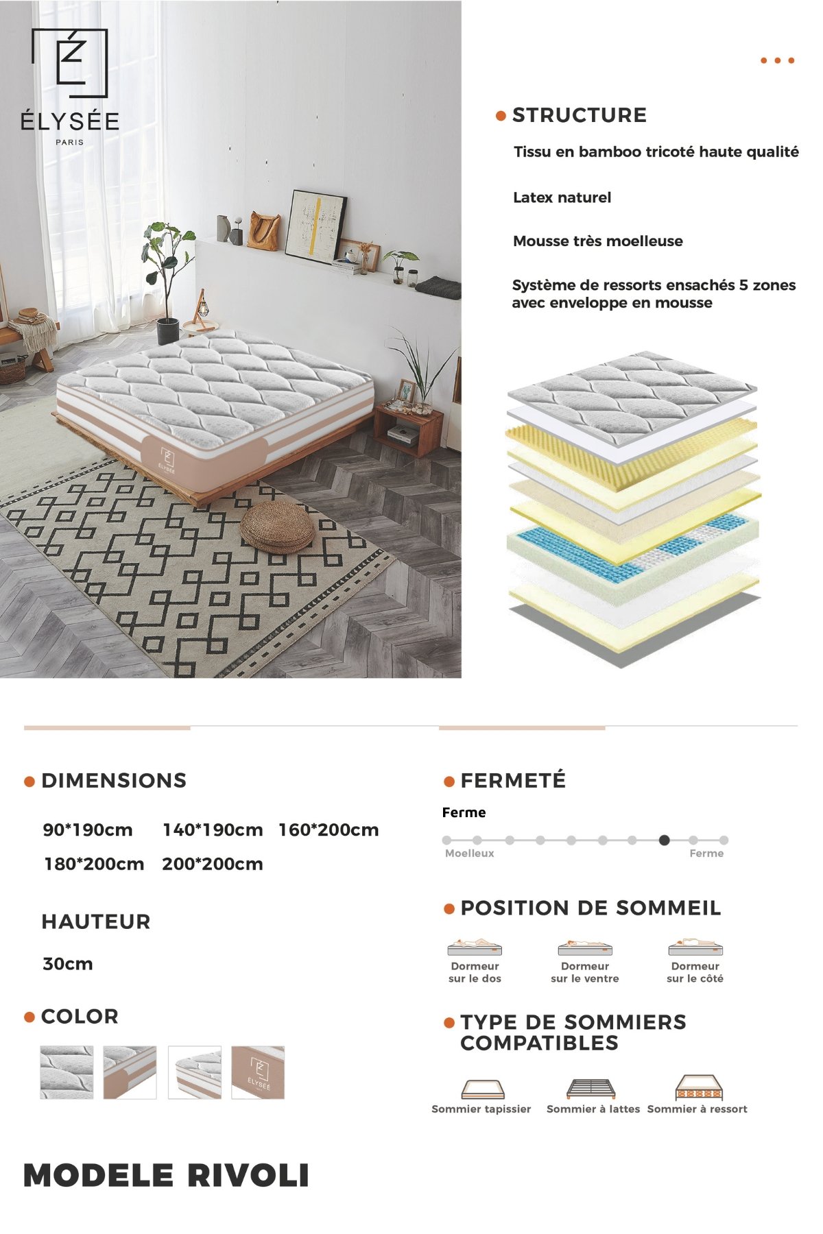 MATELAS RIVOLI FICHE PRODUIT